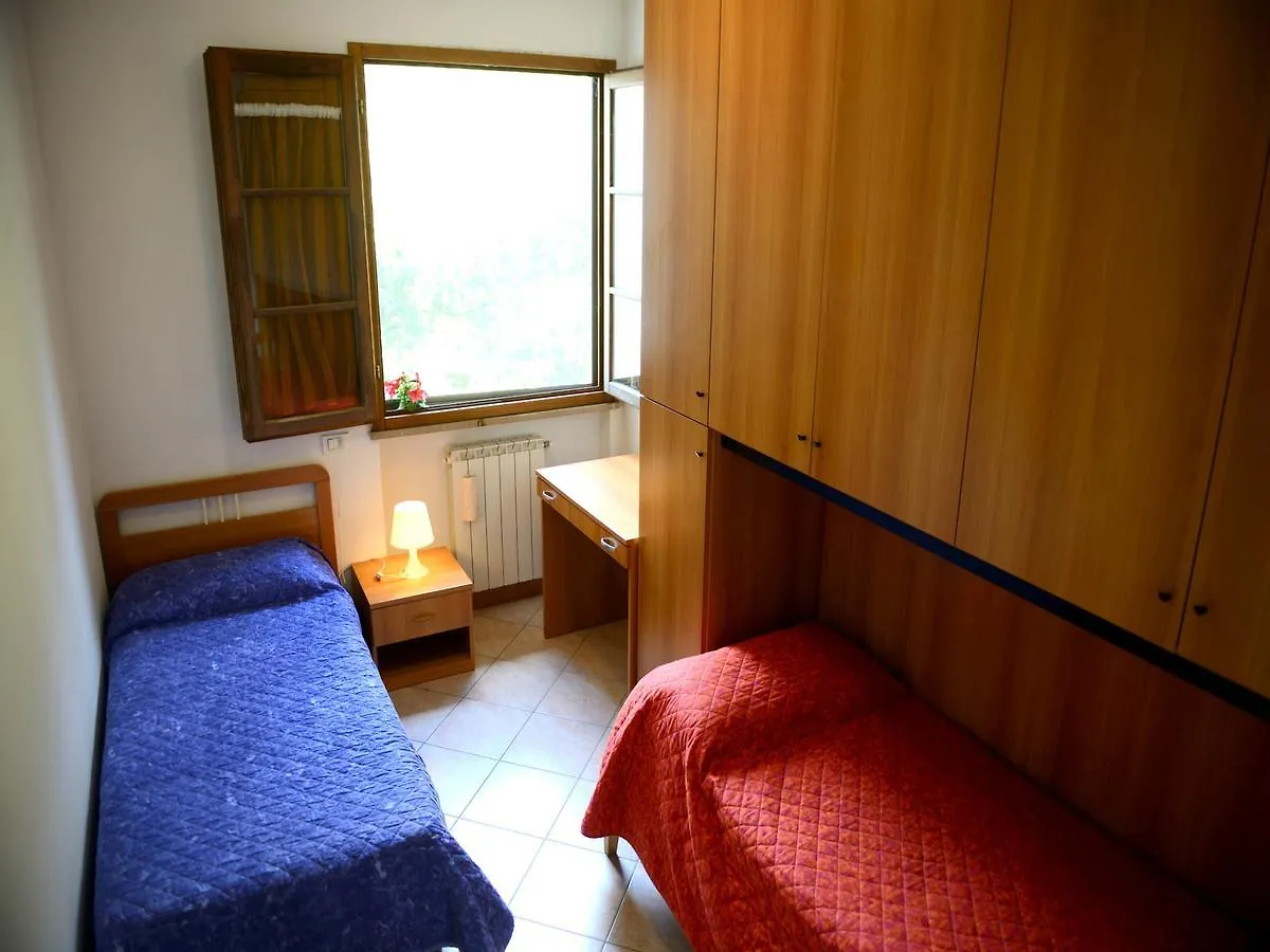 San Francesco Aparthotel Pomarance